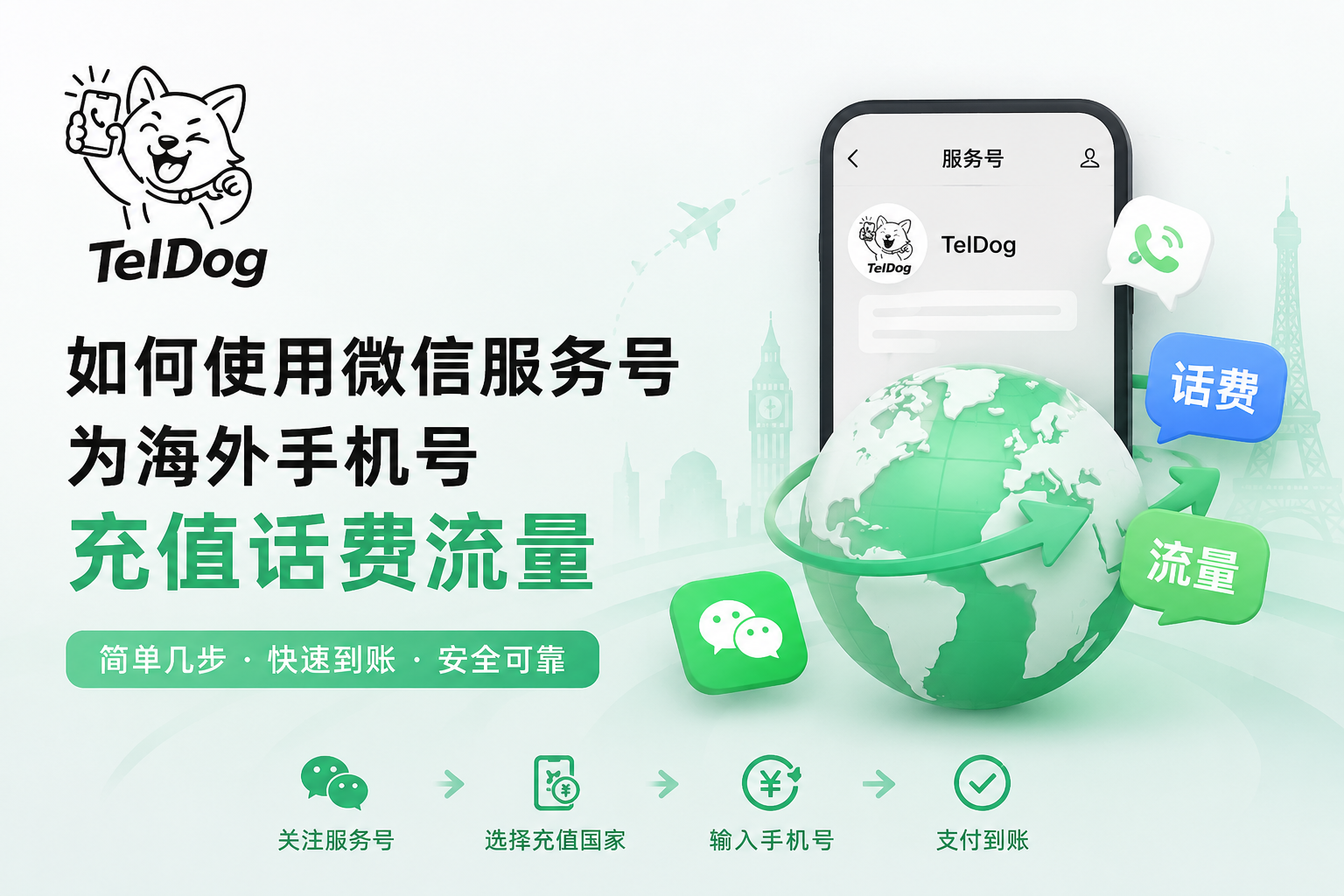 公众号充值教程